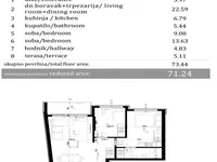 Bulevar Evrope, Gradske lokacije, Novi Sad | 4zida.rs