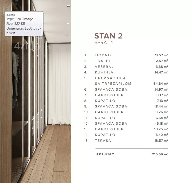 Četvorosoban stan | 4zida