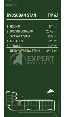 Dvosoban stan | 4zida