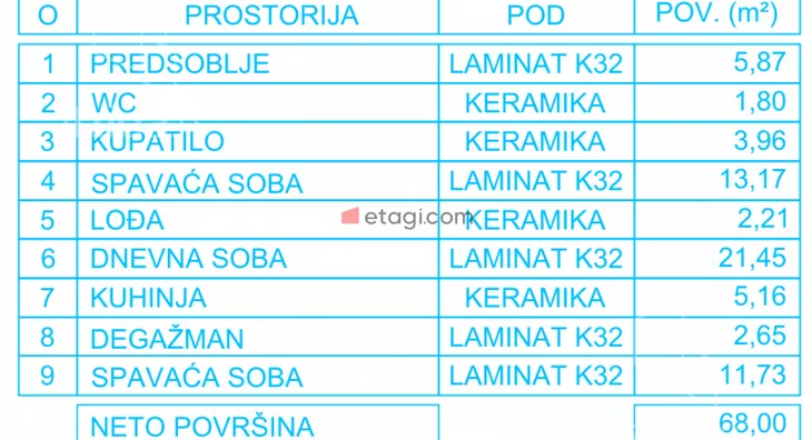 Dvoiposoban stan | 4zida