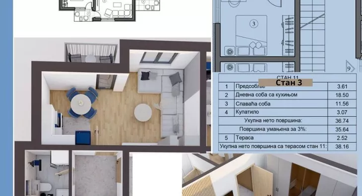 Jednoiposoban stan | 4zida