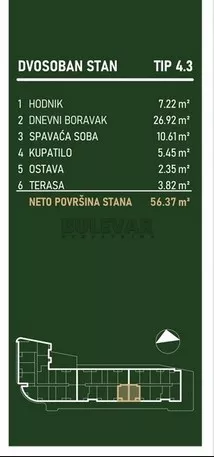 Palilulska | 4zida.rs
