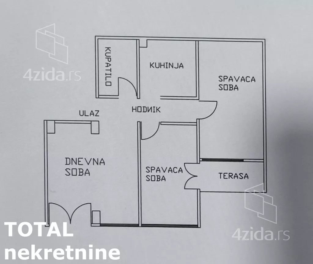 Dvoiposoban stan | 4zida