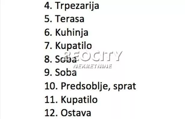 Petosoban stan | 4zida