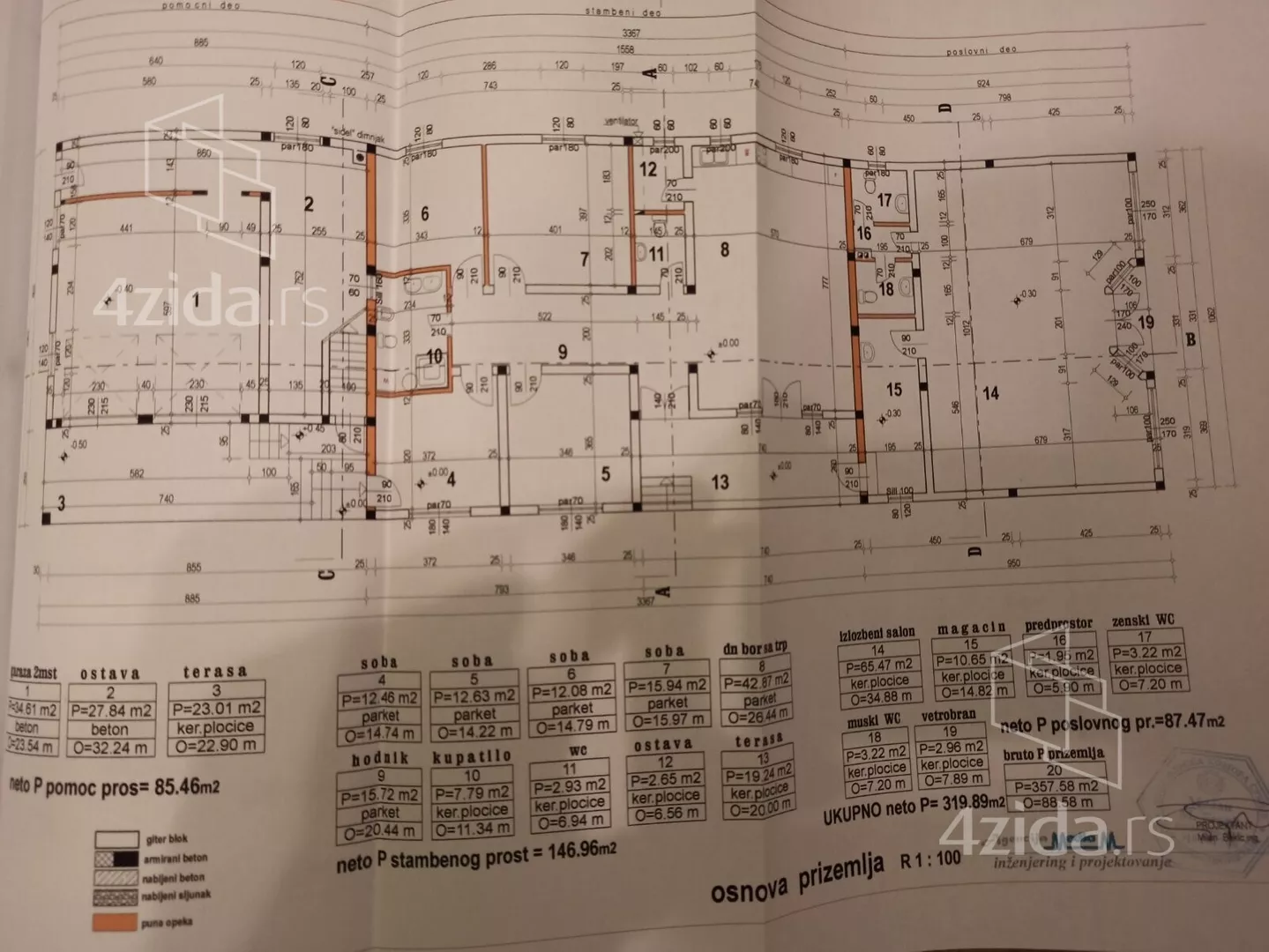 Poslovni prostor | 4zida