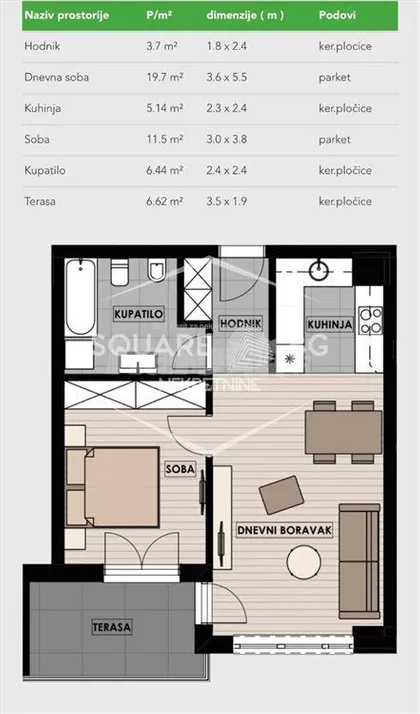 Tadije Sondermajera | 4zida.rs
