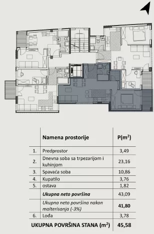 Durlan | 4zida.rs