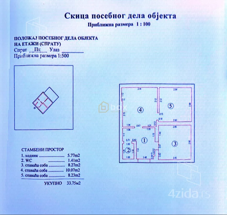Kuća | 4zida