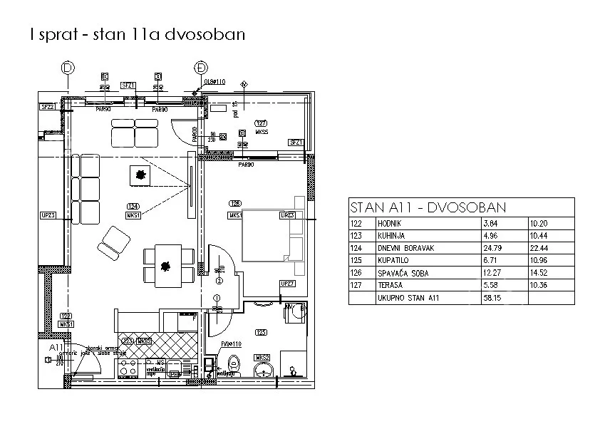 Dvosoban stan | 4zida