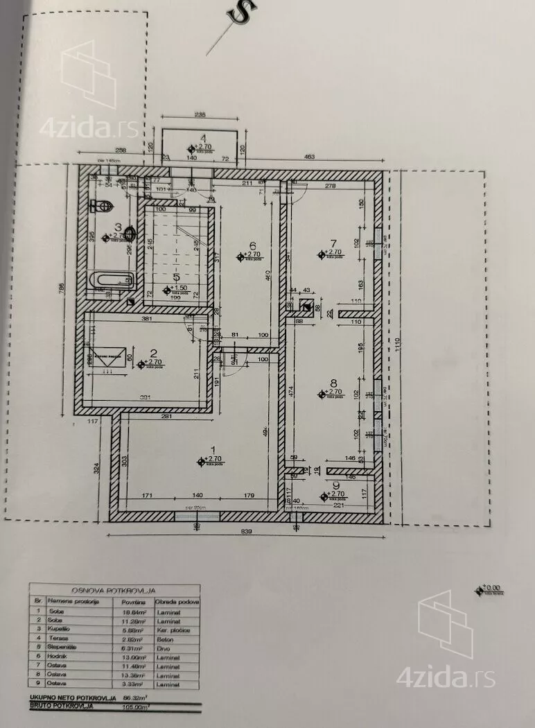 1-etažna kuća | 4zida