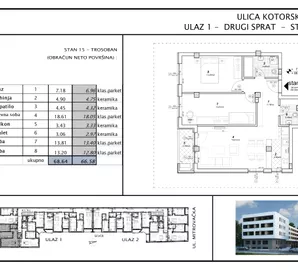 Telep, Gradske lokacije, Novi Sad, 3.0 stan | 4zida.rs