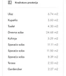 Troiposoban stan | 4zida