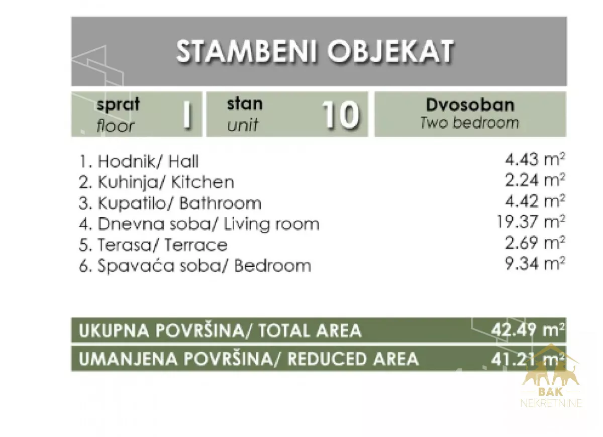 Dvosoban stan | 4zida