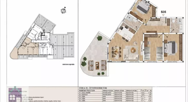 Četvorosoban stan | 4zida