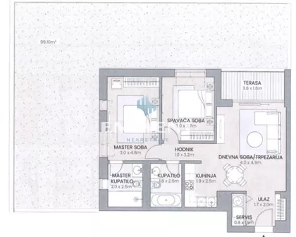 Omladinskih brigada | 4zida.rs