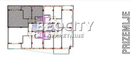 Sremska Kamenica | 4zida.rs