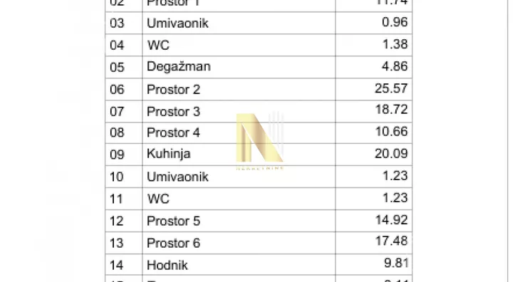 Poslovni prostor | 4zida