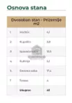 Dvosoban stan | 4zida