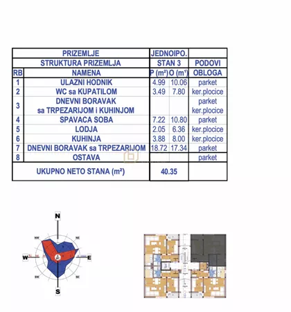 Donja Vrežina | 4zida.rs