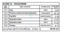 Beograd, Zvezdara opština, Medaković 3 | 4zida.rs | 4zida.rs