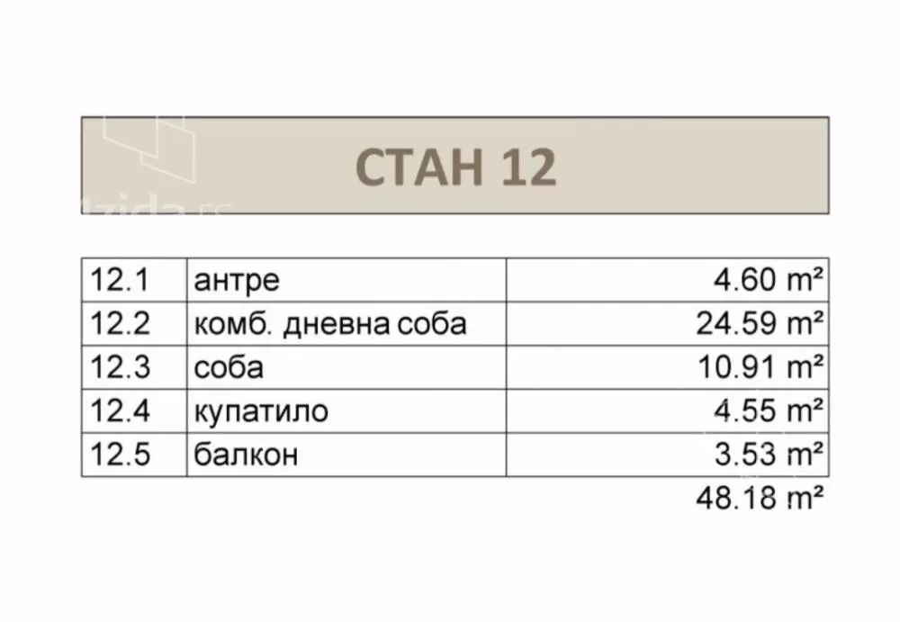Dvosoban stan | 4zida
