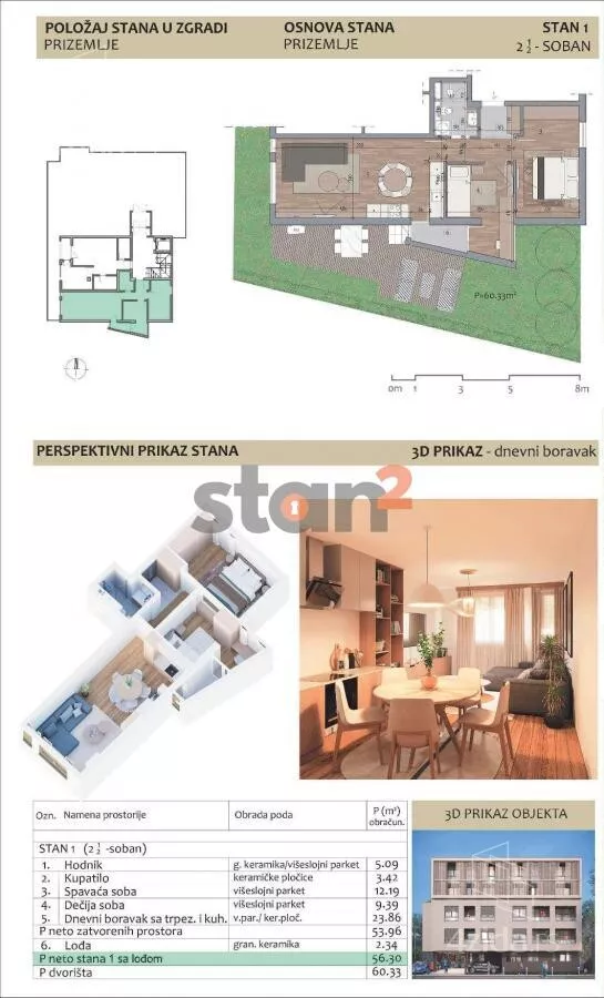 Dvoiposoban stan | 4zida