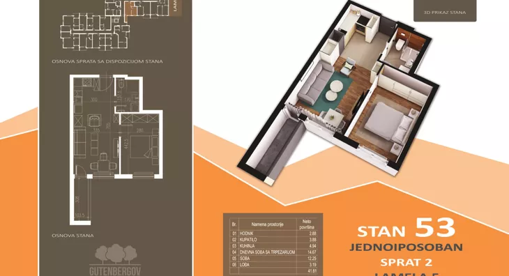 Jednoiposoban stan | 4zida