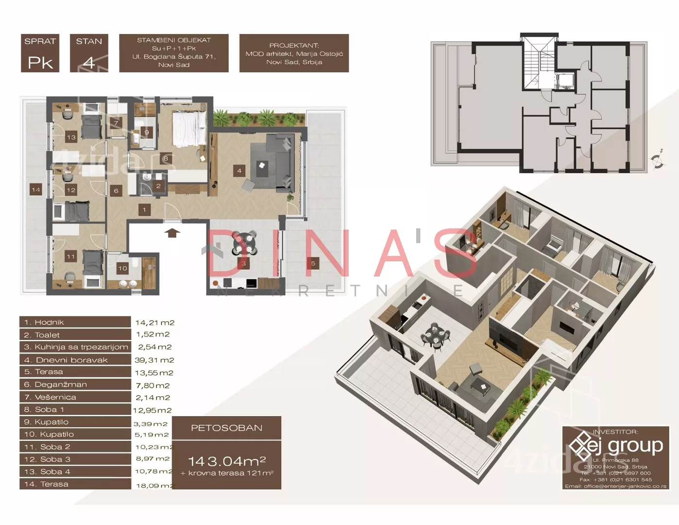 Petosoban stan | 4zida