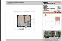 Novi Sad, Gradske lokacije, Adice | 4zida.rs | 4zida.rs