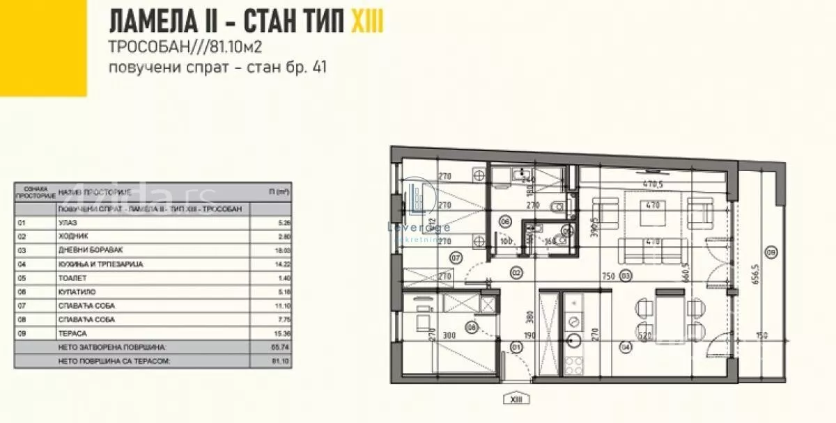 Trosoban stan | 4zida