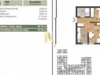 Telep, Gradske lokacije, Novi Sad | 4zida.rs