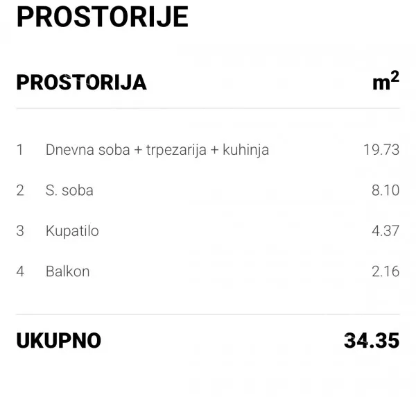 Dvosoban stan | 4zida