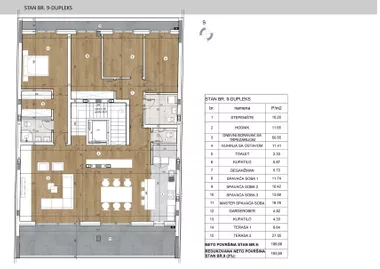 +200 m2 KROVNA TERASA