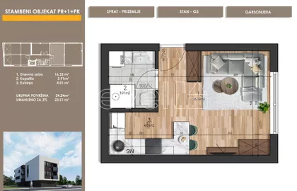 Bulevar Patrijarha Pavla (Somborski Bulevar) | 4zida.rs