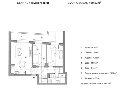 Gornji Grad | 4zida.rs