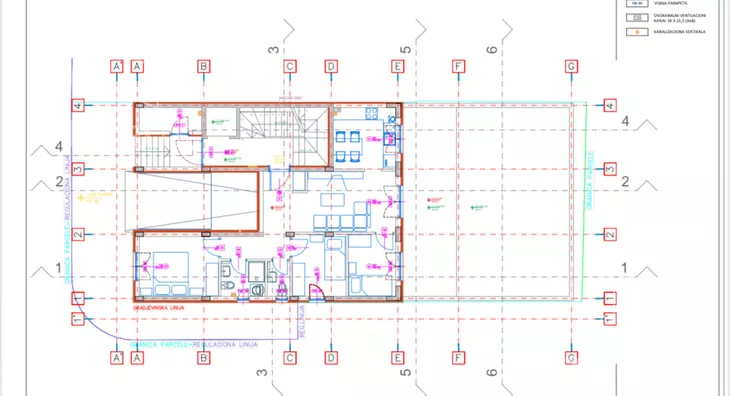 Trosoban stan | 4zida