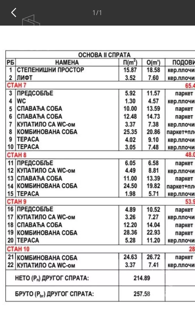Dvoiposoban stan | 4zida