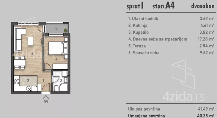 Dvosoban stan | 4zida