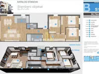 Sremska Kamenica, Gradske lokacije, Novi Sad | 4zida.rs