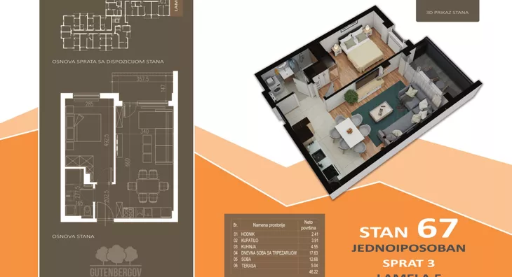 Jednoiposoban stan | 4zida