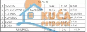 Marina Držića | 4zida.rs