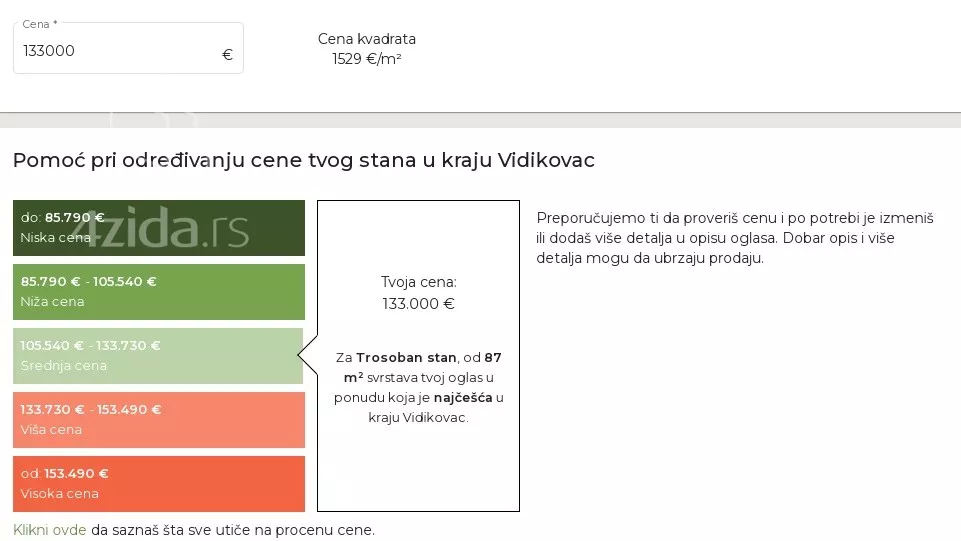 Trosoban stan | 4zida