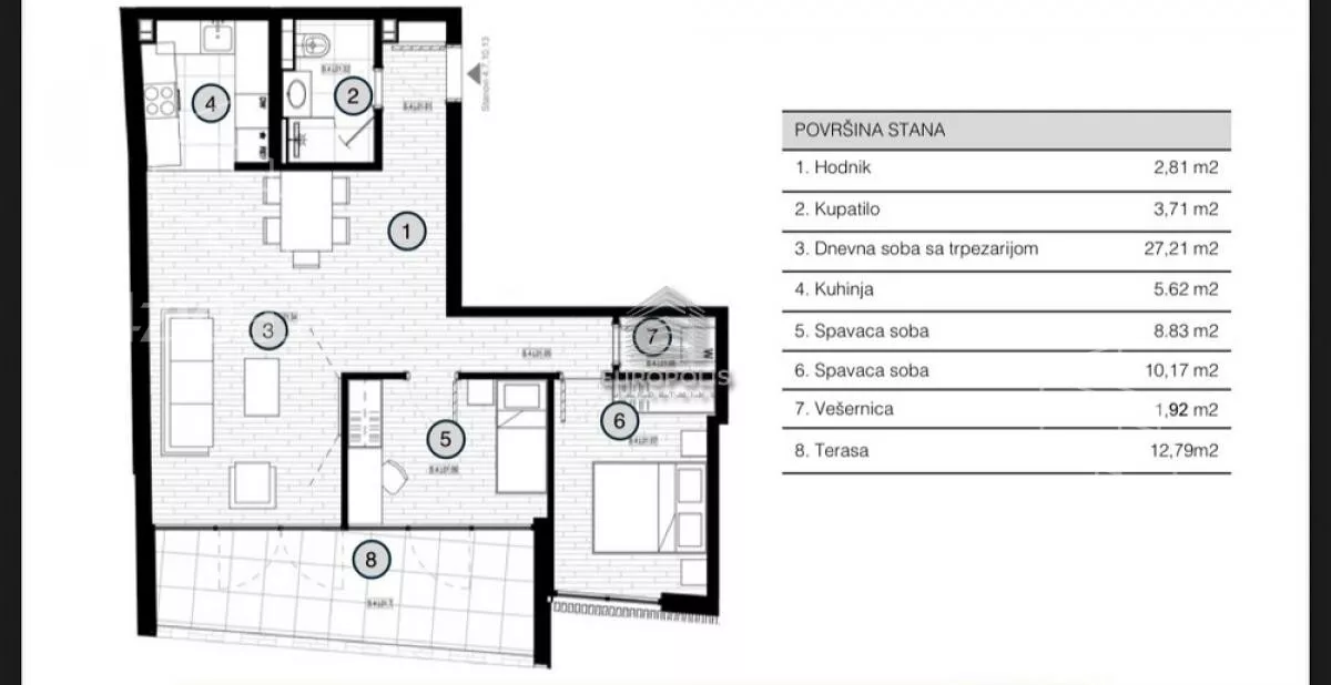 Četvorosoban stan | 4zida