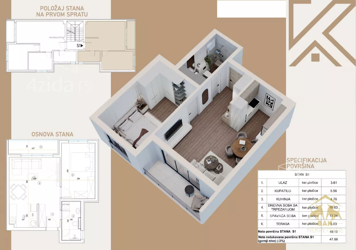 Dvosoban stan | 4zida