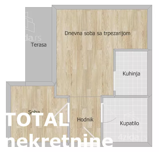 Jednoiposoban stan | 4zida