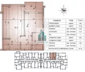 Donja Vrežina, Pantelej, Gradske lokacije, Niš | 4zida.rs | 4zida.rs