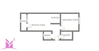 Detelinara, Gradske lokacije, Novi Sad | 4zida.rs | 4zida.rs
