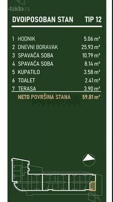 Dvoiposoban stan | 4zida