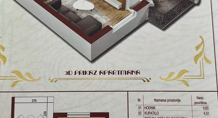 Dvosoban stan | 4zida