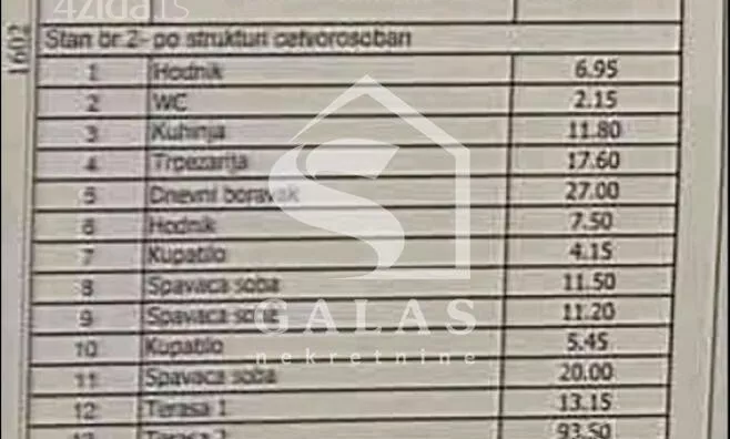 Četvorosoban stan | 4zida